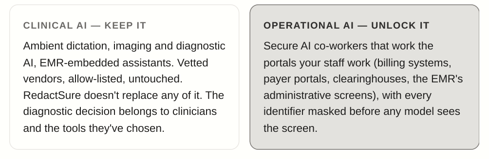 Clinical AI to keep and operational AI to unlock
