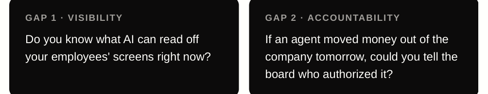 Gap 1: visibility. Gap 2: accountability.